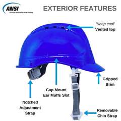 Buy Industrial Safety Helmet in Kenya