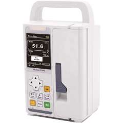 Buy IP300 Infusion Pump in Kenya