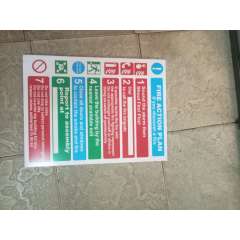 Buy Fire Action Plan sign in Kenya