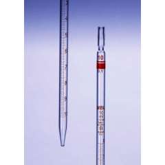 Buy Pyrex 25ml Graduated Pipette in Kenya