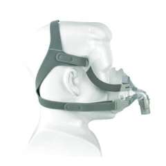 Buy Yuwell Full Face Mask in Kenya