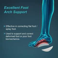 Buy Tynor One Pair Arch Support in Kenya