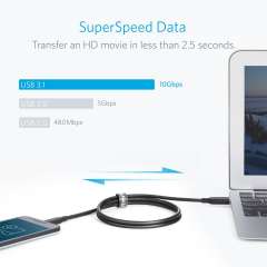Buy Anker PowerLine II USB-C to USB-C 3.1 Gen 2 Cable in Kenya