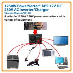 Buy Tripp Lite APSX1250 1250W APS X Series 12VDC 230V Inverter Charger in Kenya