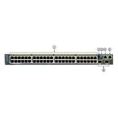 Buy Cisco Catalyst 2960S-48FPD-L Layer 2 - Gigabit Ethernet Switch in Kenya