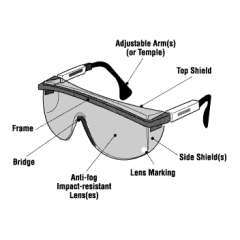 Buy Clear safety goggles with black frame & clear lens in Kenya