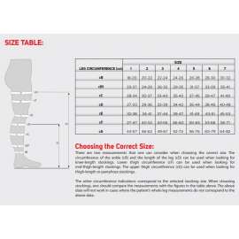 Buy Variquip Thigh High Medical Compression Stockings in [storefront]