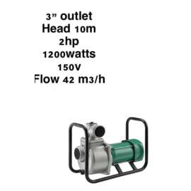Buy Shiyuan  SY-80 3" 10M 2HP 1200W 150V Outlet DC Solar Water Pump in [storefront]