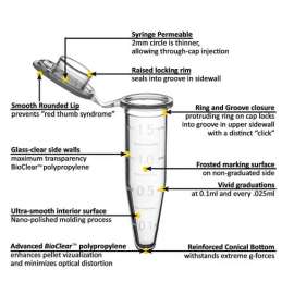 Buy MTC Bio 1.5ml 500Pack Microcentrifuge Tube in Kenya