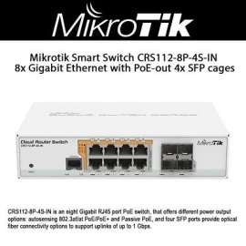 Buy MikroTik (CRS112-8P-4S-IN) 8x Gigabit Ethernet with PoE-out Smart Switch in [storefront]
