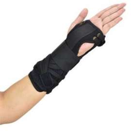 Buy Medex Wrist Brace in [storefront]