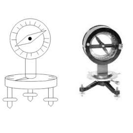 Buy Dip Circle in [storefront]