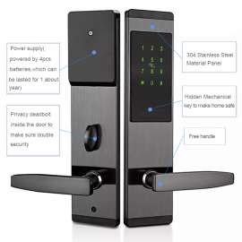 Buy Airbnb Smart Bluetooth Hotel Door Lock with Card, Code & Key in [storefront]