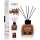 Buy Loris Coffee Reed Diffuser Perfume in [storefront]