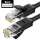 Buy UGREEN Cat 6 UTP 1m Patch Cord in [storefront]