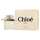 Buy Chloe Edp 75ml Women Perfume in [storefront]