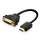 Buy DVI to HDMI Converter in [storefront]