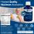 Buy Trace Minerals Fast Absorbing 14g Fiber 144ml Supplement in Kenya