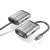 Buy Vention Type-C to HDMI/VGA/USB3.0/PD Converter in [storefront]