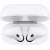 Buy Apple AirPods 2nd Generation Wireless Earphones in [storefront]