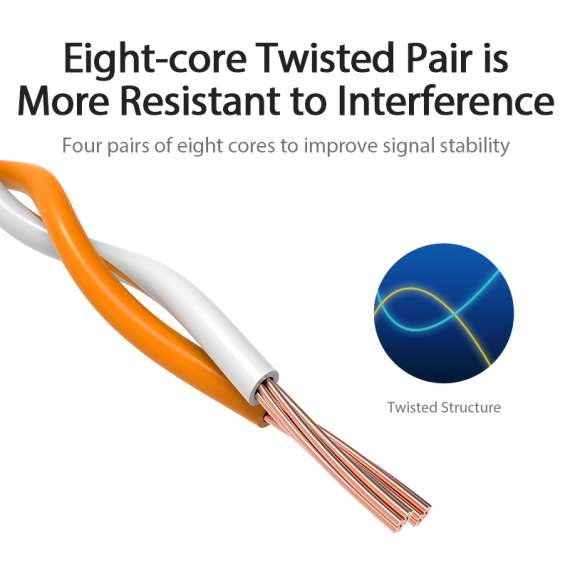 Buy Vention CAT6 UTP 10M Patch cord in [storefront]