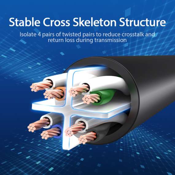 Buy Vention CAT6 UTP 40M Patch cord in [storefront]