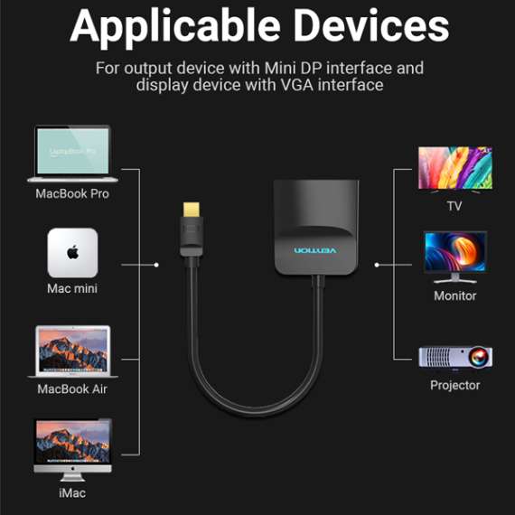 Buy Vention Mini Display port to VGA Converter in [storefront]