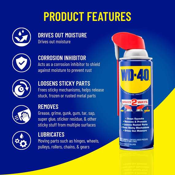 Buy WD 40 Multi-purpose Cleaning Agent in [storefront]
