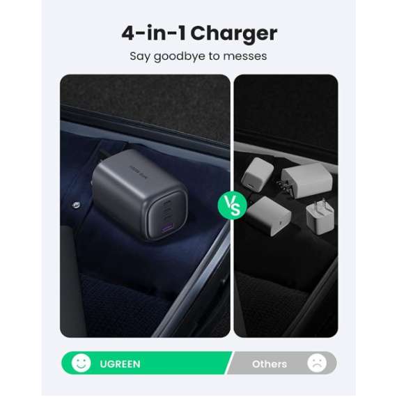 Buy UGREEN  100W GaN 4 Port Power Adapter in [storefront]