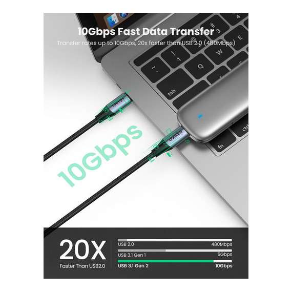 Buy UGREEN Type C Male to Male 5A USB Cable in [storefront]