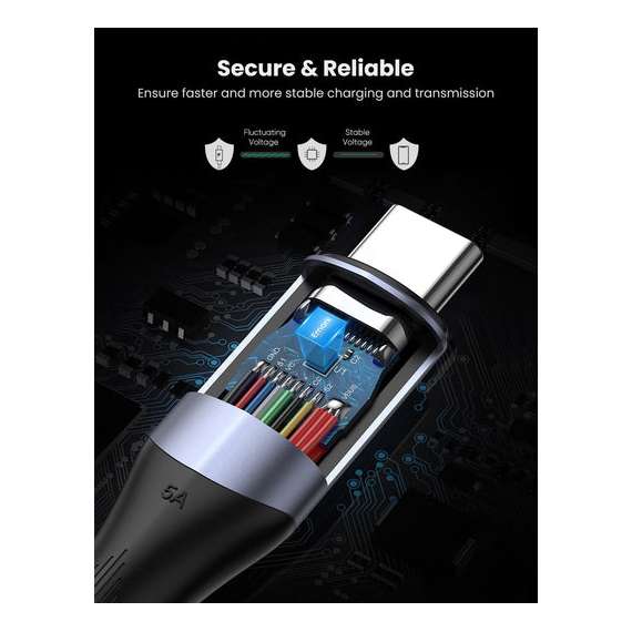 Buy UGREEN Type C Male to Male 5A USB Cable in [storefront]