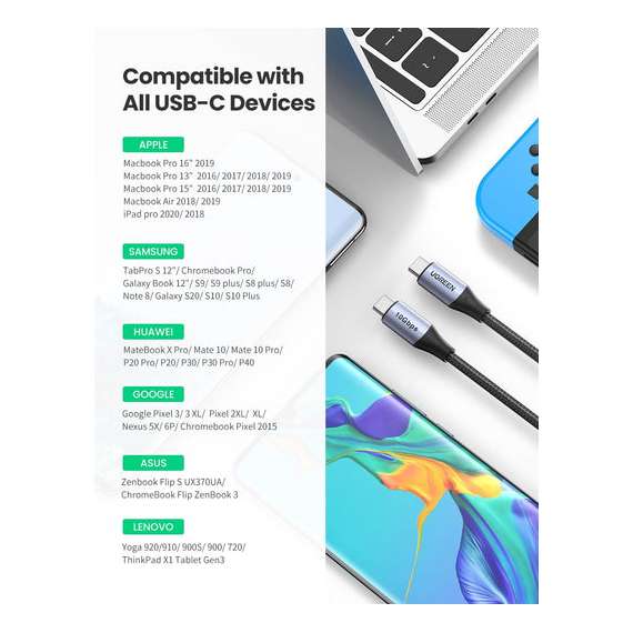 Buy UGREEN Type C Male to Male 5A USB Cable in [storefront]