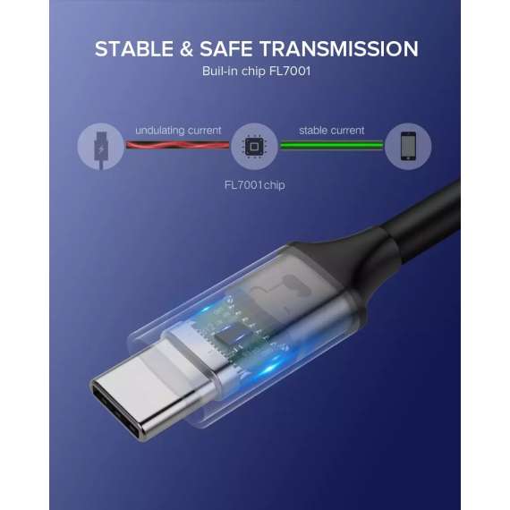 Buy UGREEN Type-C Male to Male 3A USB Cable in [storefront]