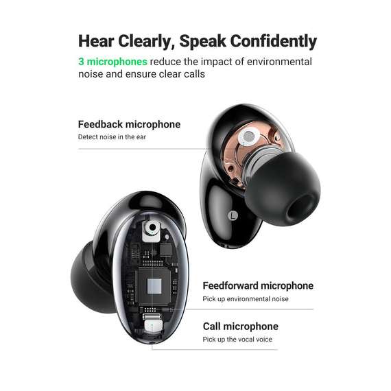 Buy UGREEN HiTune X6 ANC True Wireless Stereo Earbuds in Kenya