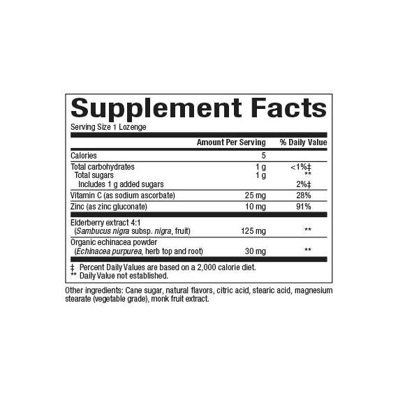 Buy Natural Factors Honey Blossom 60 Zinc Lozenges in [storefront]