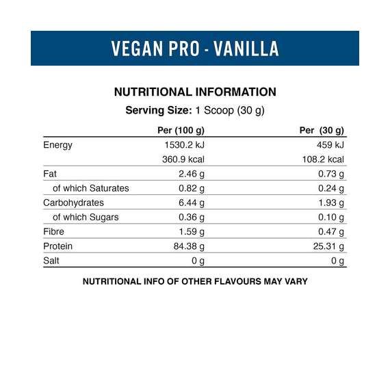 Buy Applied Nutrition 2.1Kg Vegan Pro Plant Based Protein Blend in Kenya
