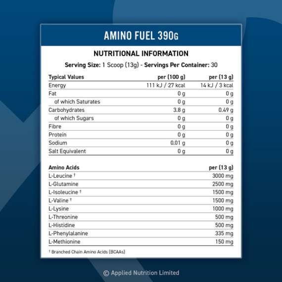 Buy Applied Nutrition 390g Amino Fuel Essential Amino Acids Supplement in [storefront]