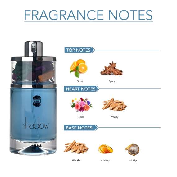 Buy Ajmal Shadow For Him II Edp 75ml Perfume in [storefront]