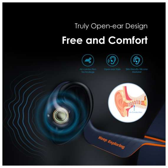 Buy Oraimo OpenCirclet Bluetooth Headsets in [storefront]