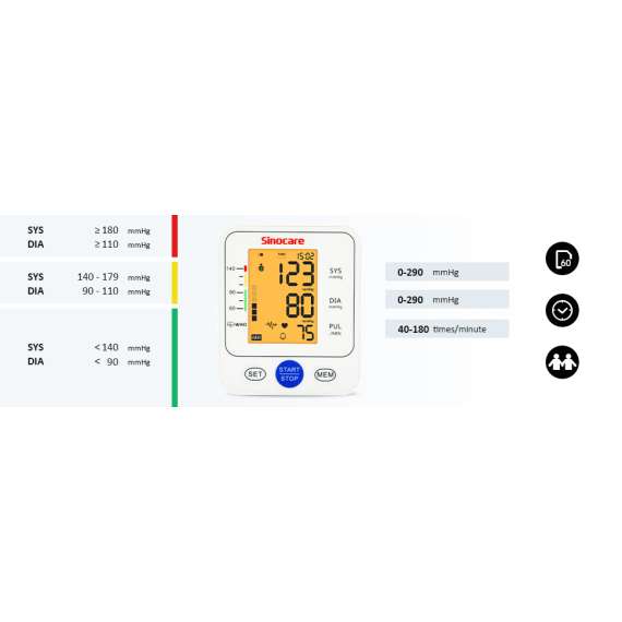 Buy Sinocare BSX516 Upper Arm Blood Pressure Monitor in [storefront]