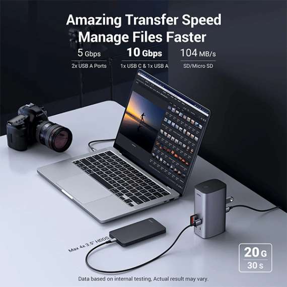 Buy UGREEN CM555 USB-C Multifunction  Pro 12 in 1 Docking Station in Kenya