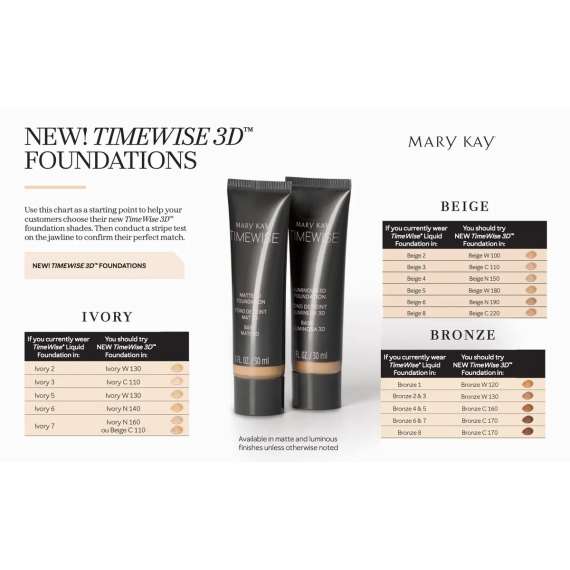 Buy Mary Kay Timewise 3D Matte Foundation in [storefront]