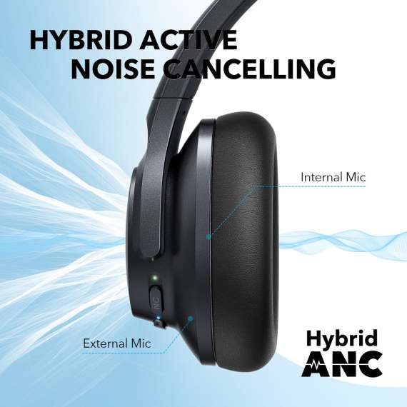 Buy Anker Soundcore Life Q20+ Noise Cancelling Headphones in [storefront]