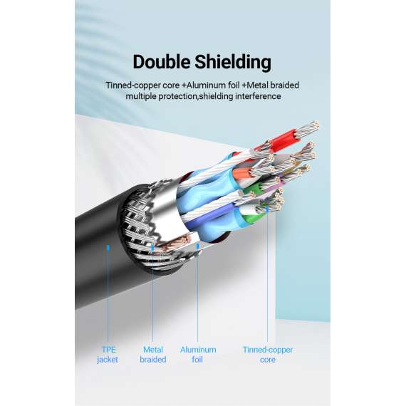 Buy Vention USB C to HDMI Converter in [storefront]