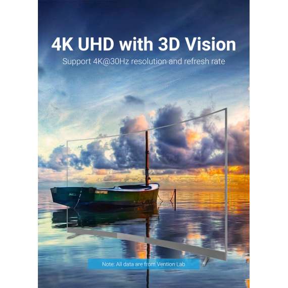 Buy Vention USB C to HDMI Converter in [storefront]