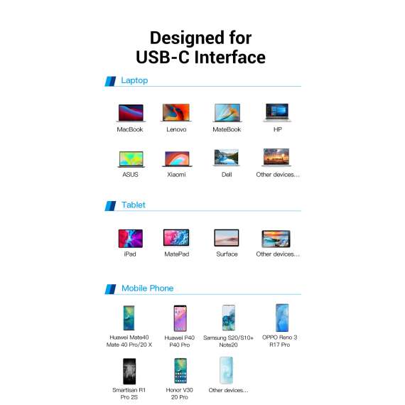 Buy Vention USB C to HDMI Converter in [storefront]