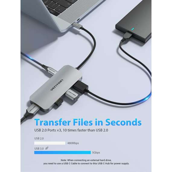 Buy Vention USB C 7 in 1 Multifunction Docking Station in [storefront]