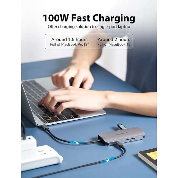 Buy Vention USB C 7 in 1 Multifunction Docking Station in [storefront]