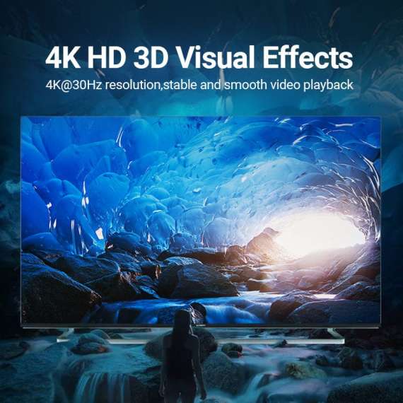 Buy Vention USB C to HDMI Converter in [storefront]