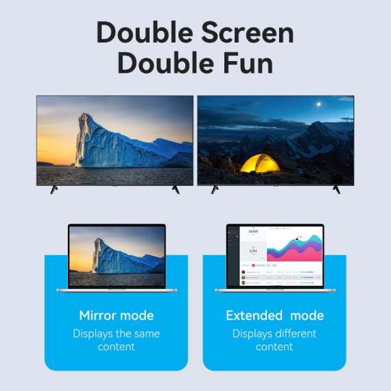 Buy Vention USB C USB A to HDMI Adapter in [storefront]